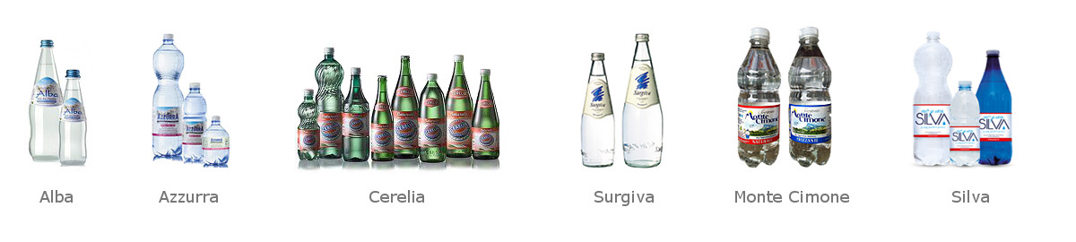 ingrosso acqua minerale
